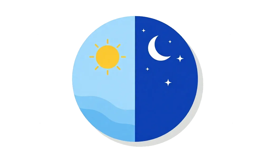 任意整点：白天、夜晚，或自己勾选